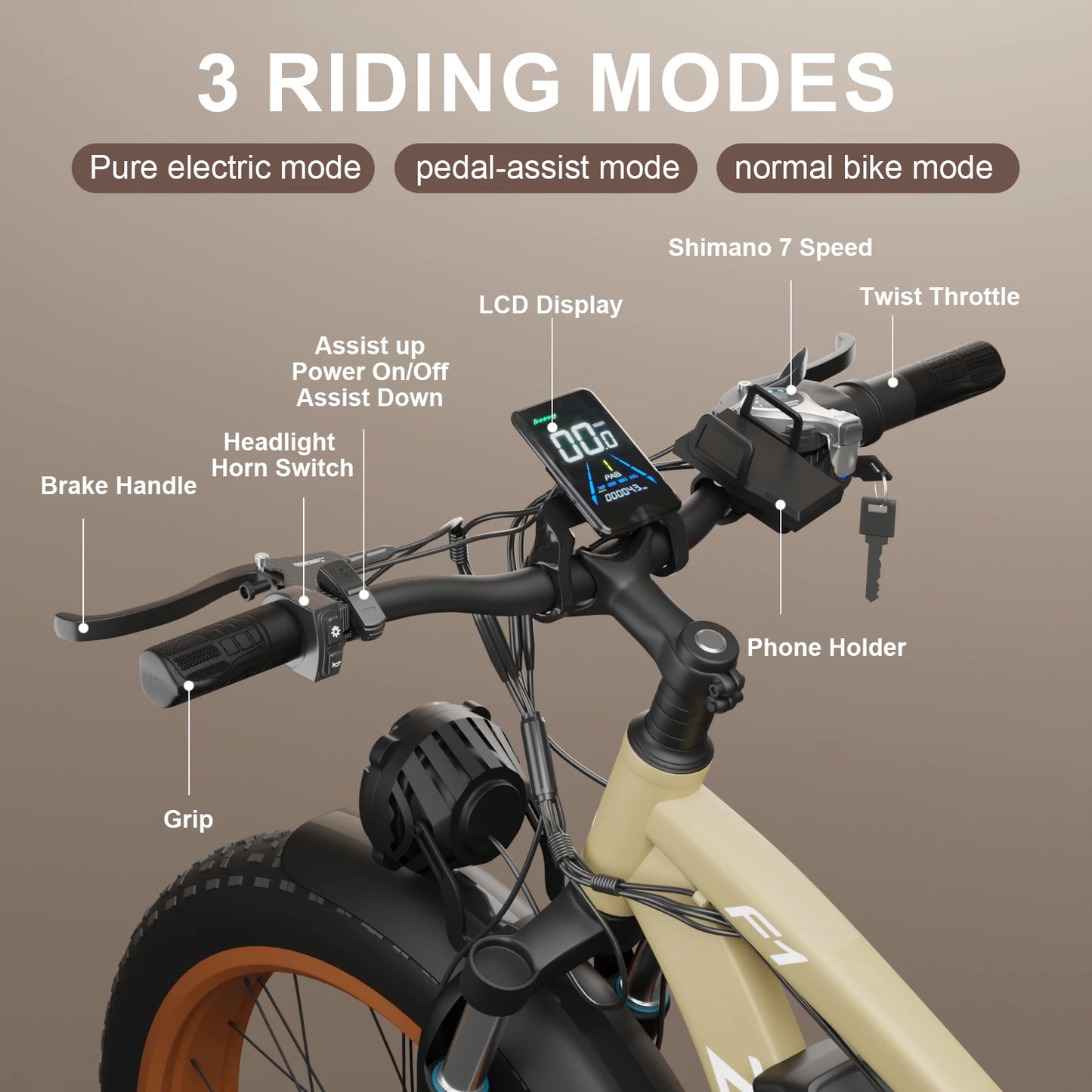 Zgeer F1 2000W Fat Tire E-Bike – 48V, Dual Battery, Full Suspension