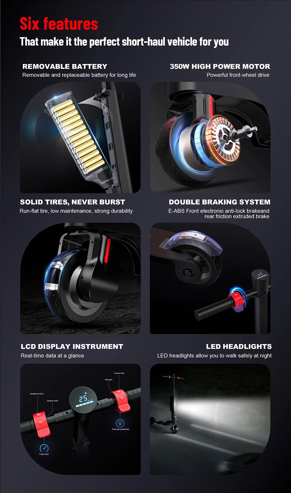 HX X6 Foldable Electric Scooter 350W – 25km/h, 5.5” Wheel