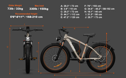 Zgeer F1 2000W Fat Tire E-Bike – 48V, Dual Battery, Full Suspension